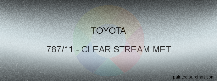 Toyota paint 787/11 Clear Stream Met.