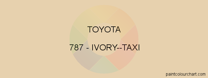 Toyota paint 787 Ivory--taxi