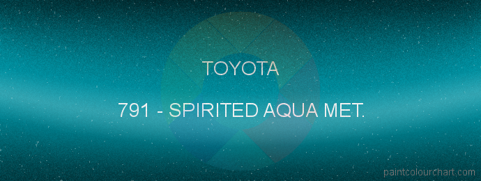 Toyota paint 791 Spirited Aqua Met.