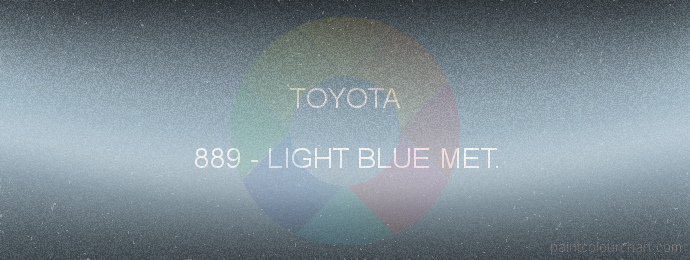 Toyota paint 889 Light Blue Met.