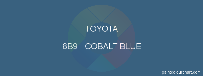 Toyota paint 8B9 Cobalt Blue