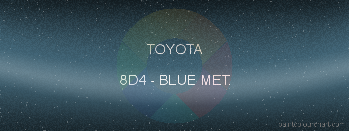 Toyota paint 8D4 Blue Met.