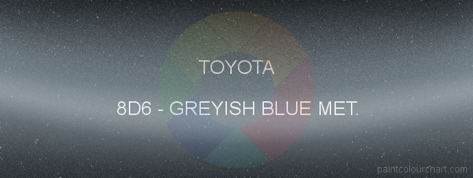 Toyota paint 8D6 Greyish Blue Met.