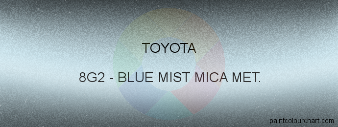 Toyota paint 8G2 Blue Mist Mica Met.