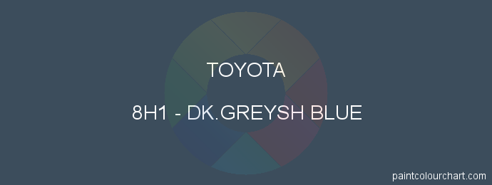 Toyota paint 8H1 Dk.greysh Blue