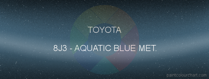 Toyota paint 8J3 Aquatic Blue Met.