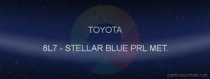 Toyota paint 8L7 Stellar Blue Prl Met.