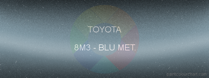 Toyota paint 8M3 Blu Met.