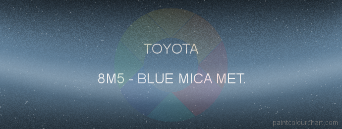 Toyota paint 8M5 Blue Mica Met.