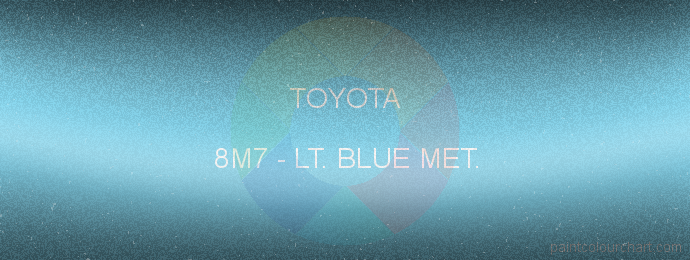 Toyota paint 8M7 Lt. Blue Met.