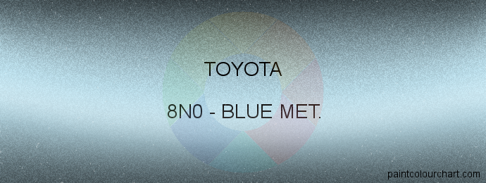 Toyota paint 8N0 Blue Met.