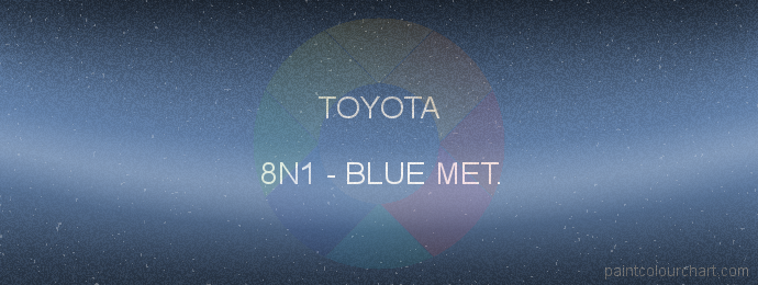 Toyota paint 8N1 Blue Met.