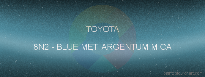 Toyota paint 8N2 Blue Met. Argentum Mica