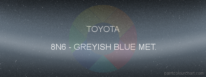 Toyota paint 8N6 Greyish Blue Met.