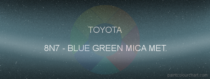Toyota paint 8N7 Blue Green Mica Met.