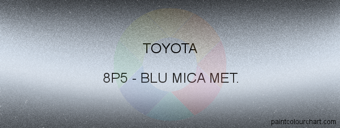 Toyota paint 8P5 Blu Mica Met.