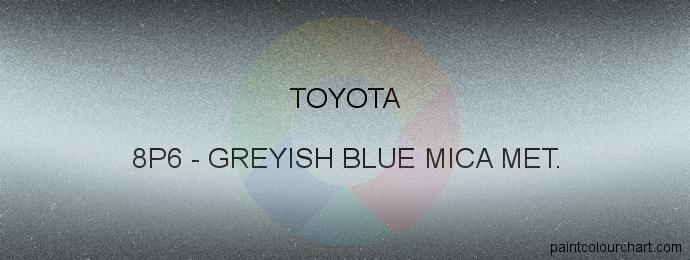 Toyota paint 8P6 Greyish Blue Mica Met.