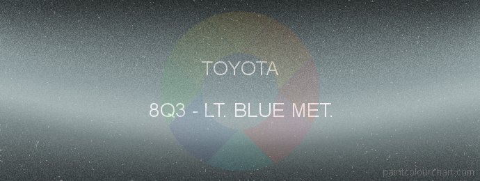 Toyota paint 8Q3 Lt. Blue Met.