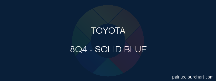 Toyota paint 8Q4 Solid Blue