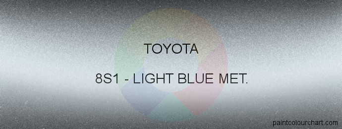 Toyota paint 8S1 Light Blue Met.