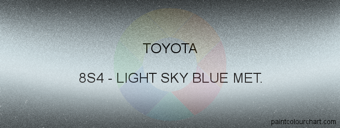 Toyota paint 8S4 Light Sky Blue Met.