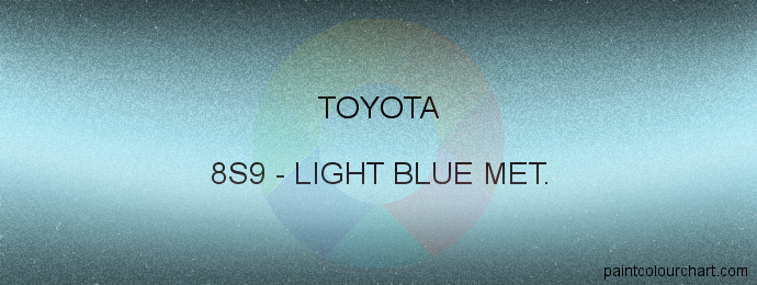 Toyota paint 8S9 Light Blue Met.
