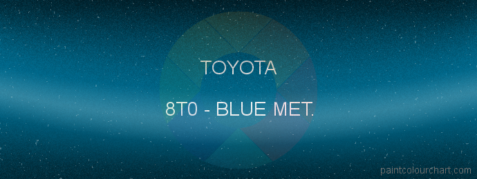 Toyota paint 8T0 Blue Met.