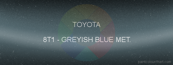 Toyota paint 8T1 Greyish Blue Met.