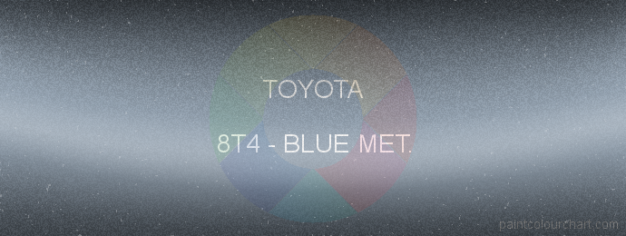 Toyota paint 8T4 Blue Met.