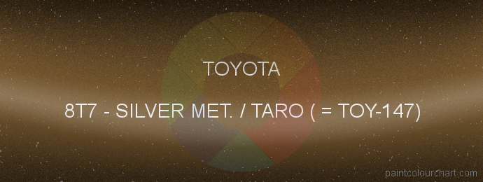 Toyota paint 8T7 Silver Met. / Taro ( = Toy-147)