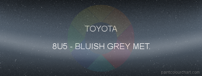 Toyota paint 8U5 Bluish Grey Met.