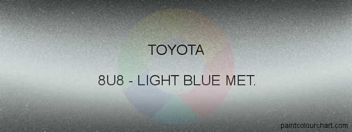 Toyota paint 8U8 Light Blue Met.