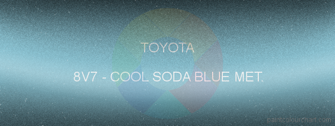 Toyota paint 8V7 Cool Soda Blue Met.