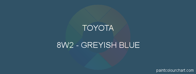 Toyota paint 8W2 Greyish Blue