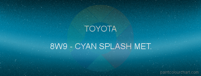 Toyota paint 8W9 Cyan Splash Met.