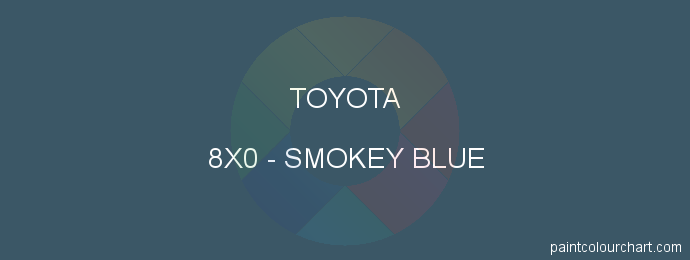 Toyota paint 8X0 Smokey Blue