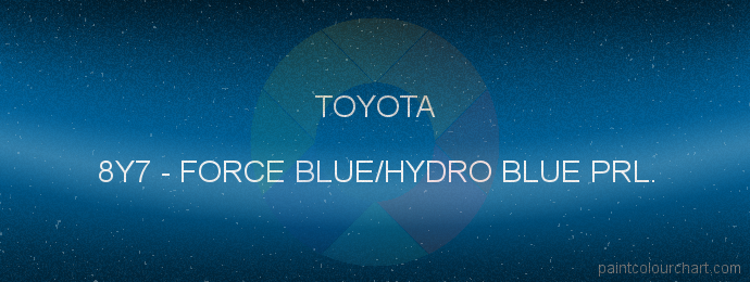 Toyota paint 8Y7 Force Blue/hydro Blue Prl.