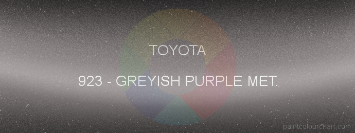 Toyota paint 923 Greyish Purple Met.