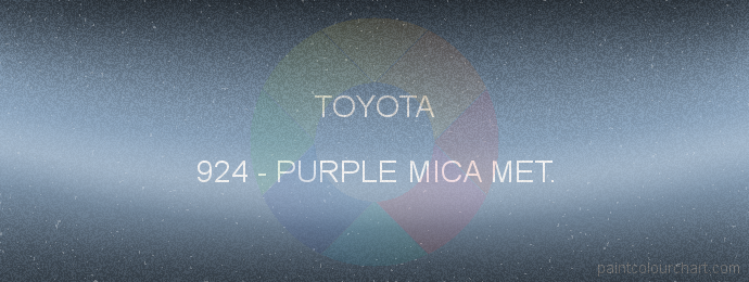 Toyota paint 924 Purple Mica Met.