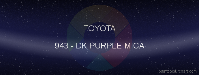Toyota paint 943 Dk.purple Mica