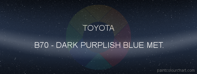 Toyota paint B70 Dark Purplish Blue Met.