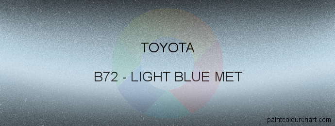 Toyota paint B72 Light Blue Met