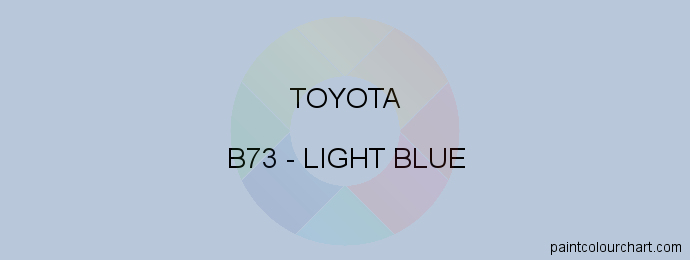 Toyota paint B73 Light Blue