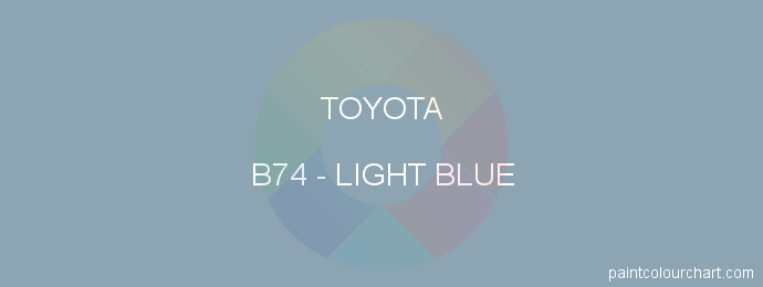 Toyota paint B74 Light Blue