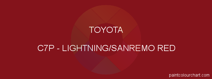 Toyota paint C7P Lightning/sanremo Red