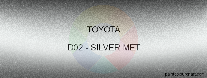 Toyota paint D02 Silver Met.