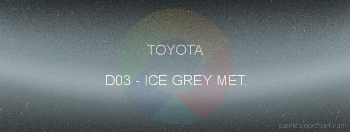 Toyota paint D03 Ice Grey Met.