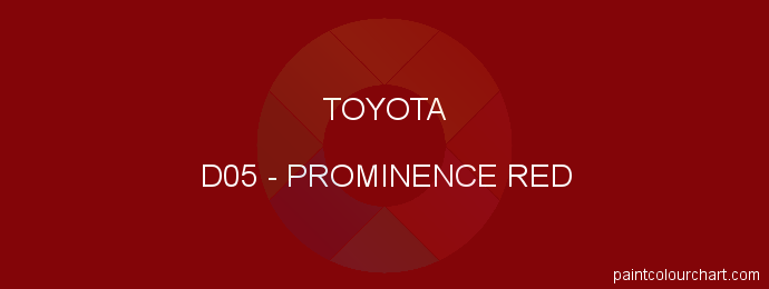 Toyota paint D05 Prominence Red