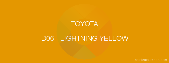Toyota paint D06 Lightning Yellow