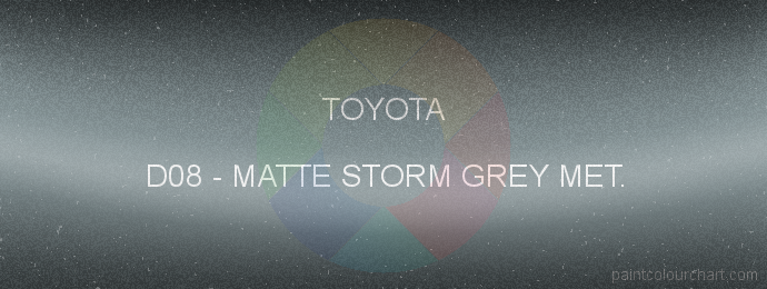 Toyota paint D08 Matte Storm Grey Met.